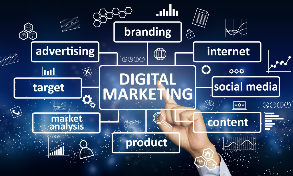 Digital Marketting & Social Media Management